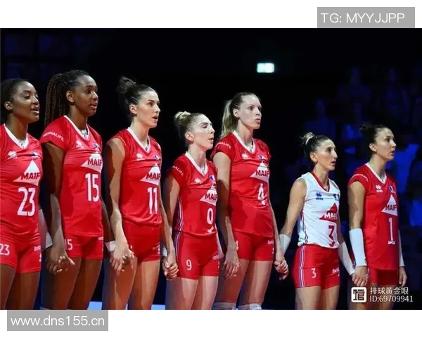 世界级排球比赛发球技术的演化趋势研究